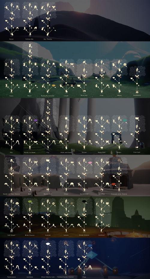 光遇先祖爆料最新,神秘先祖技能大揭秘!